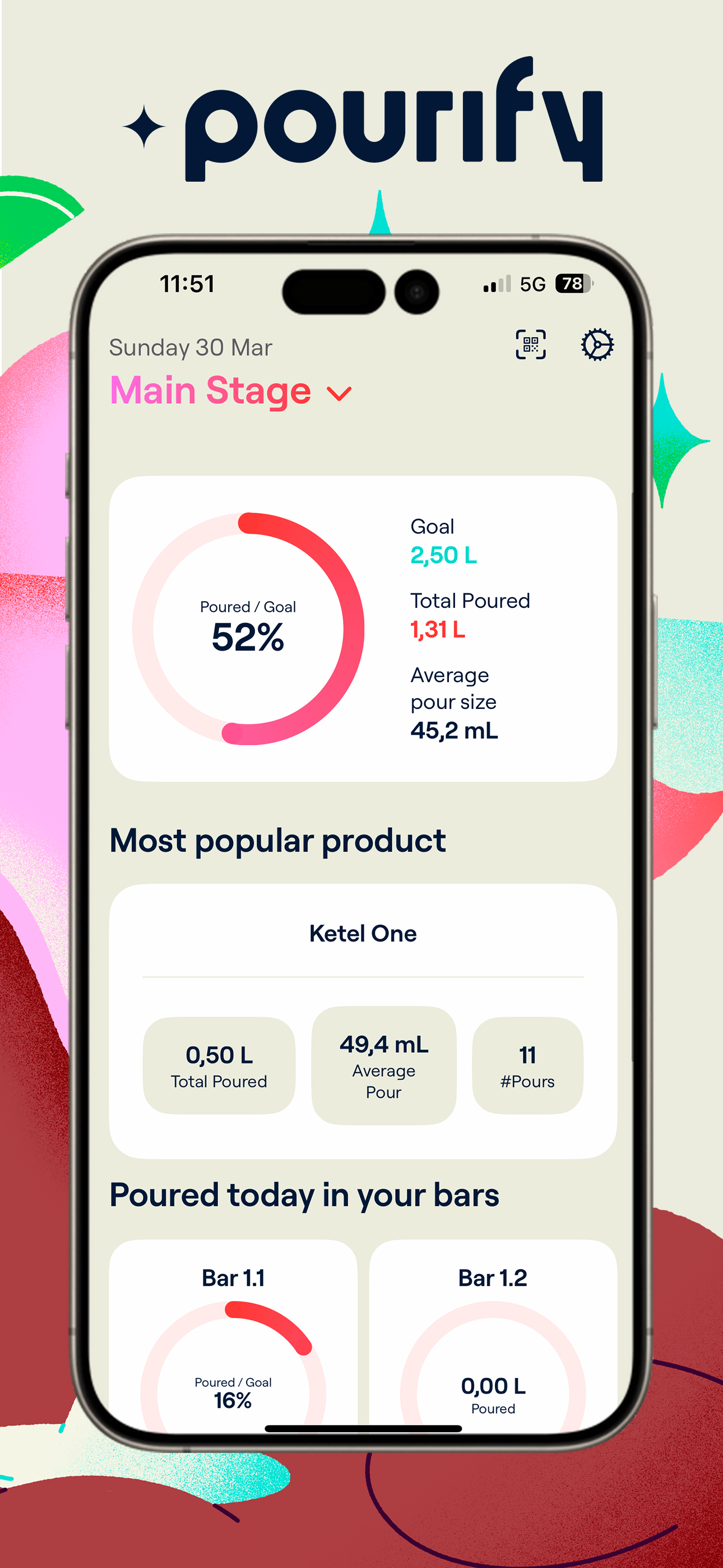 Pourify Smart 3+1 Starterpakket