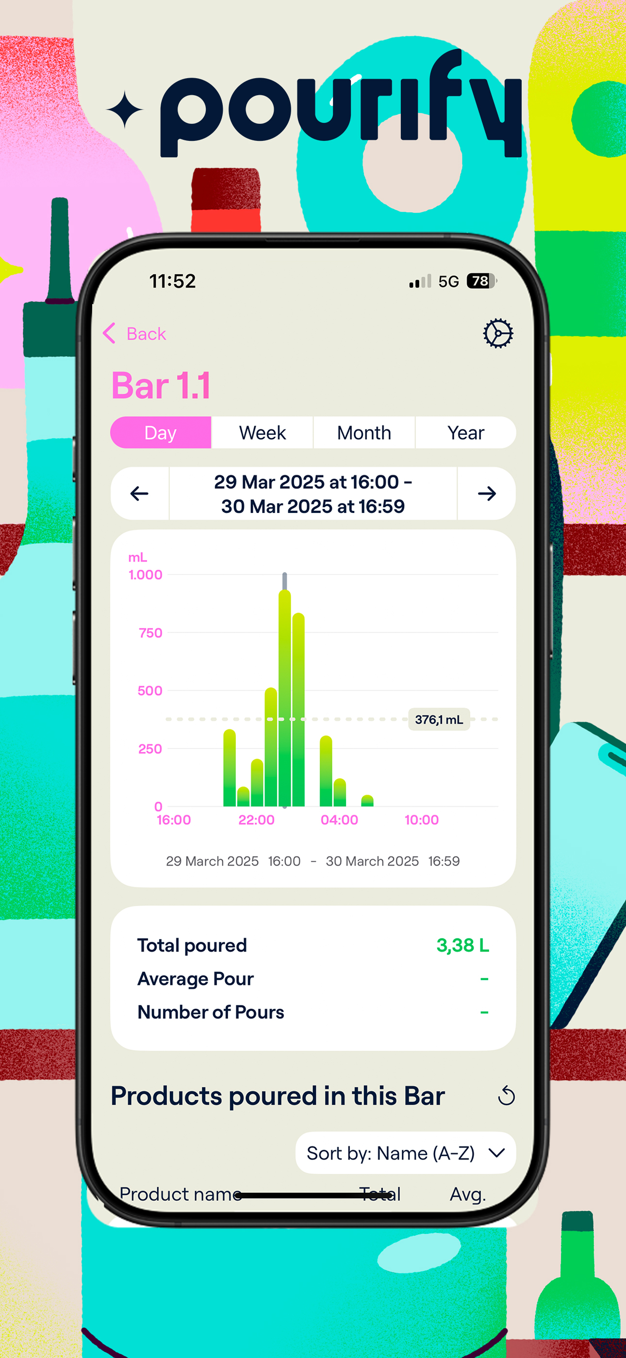 Pourify Smart 3+1 Starterpakket