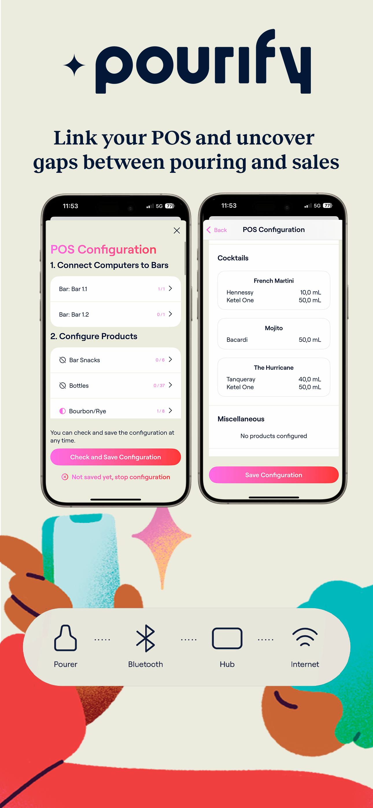 Pourify Smart 3+1 Starterpakket