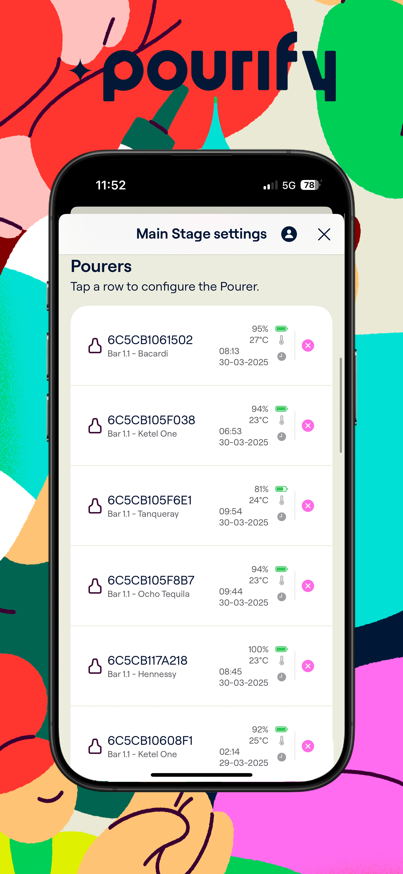 Pourify Smart Pourer 5-pack