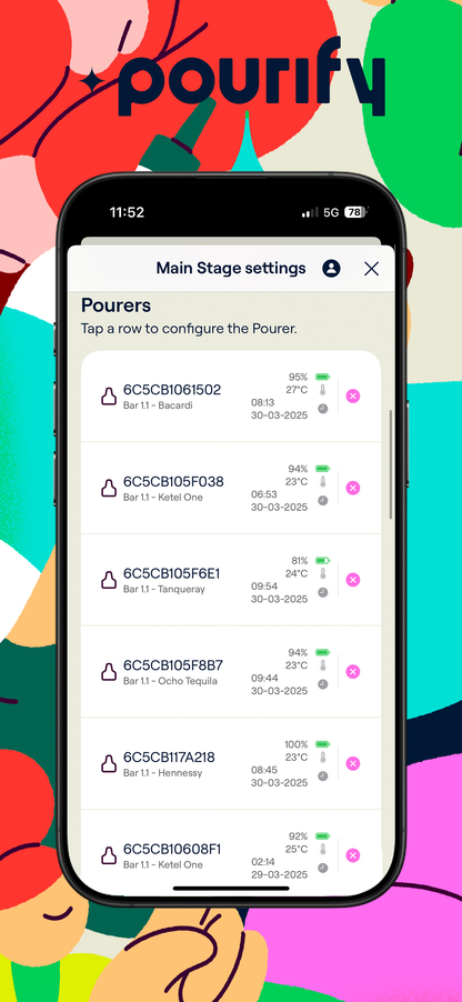 Pourify Smart Pourer 5-pack