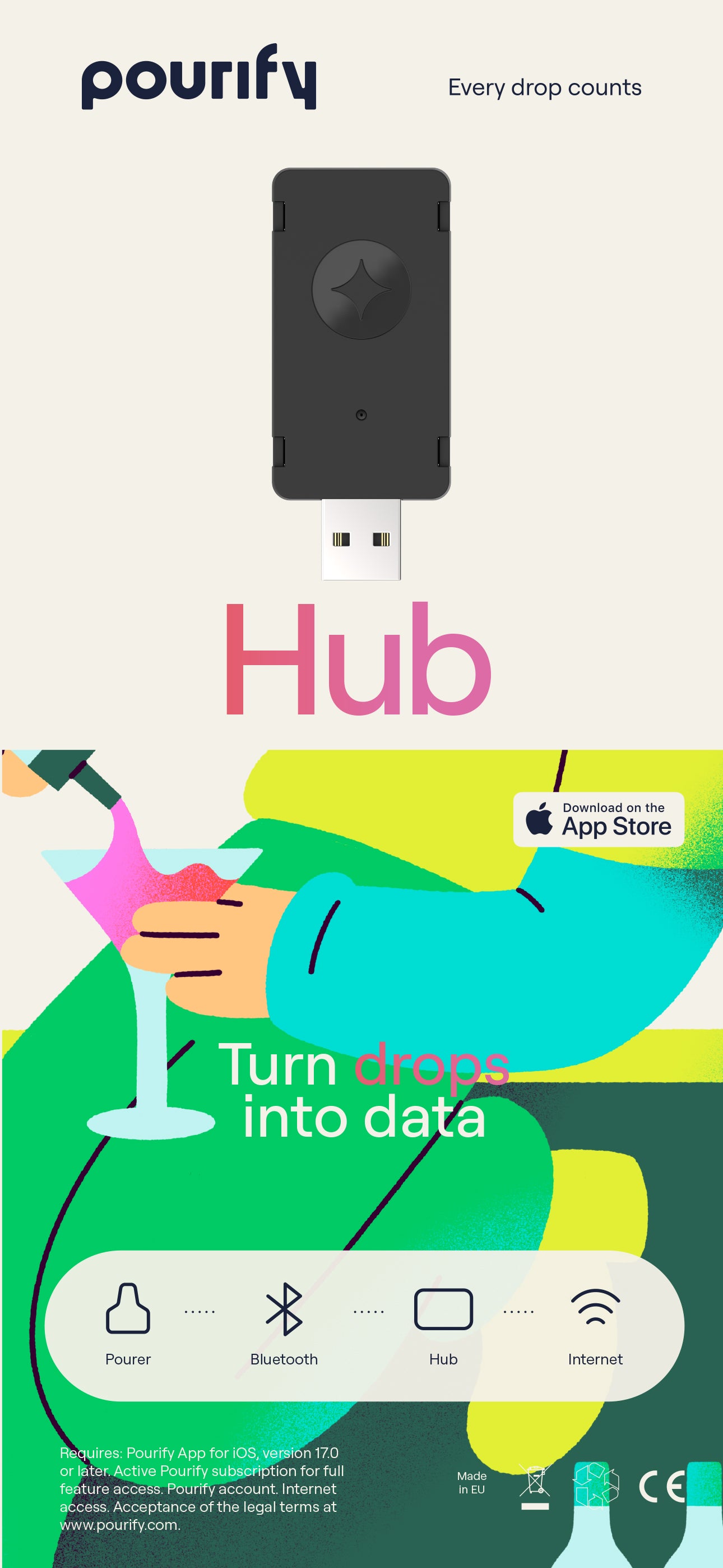 Pourify Hub 1-delig